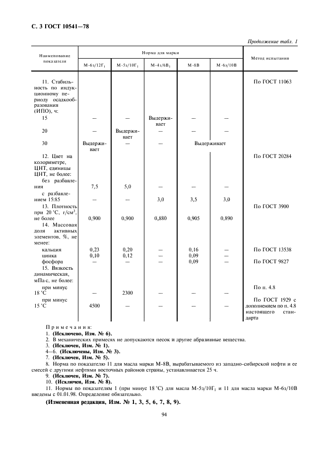  10541-78