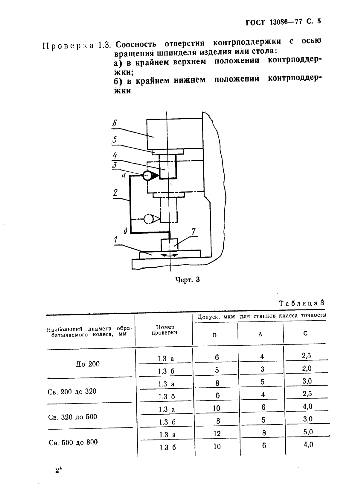  13086-77