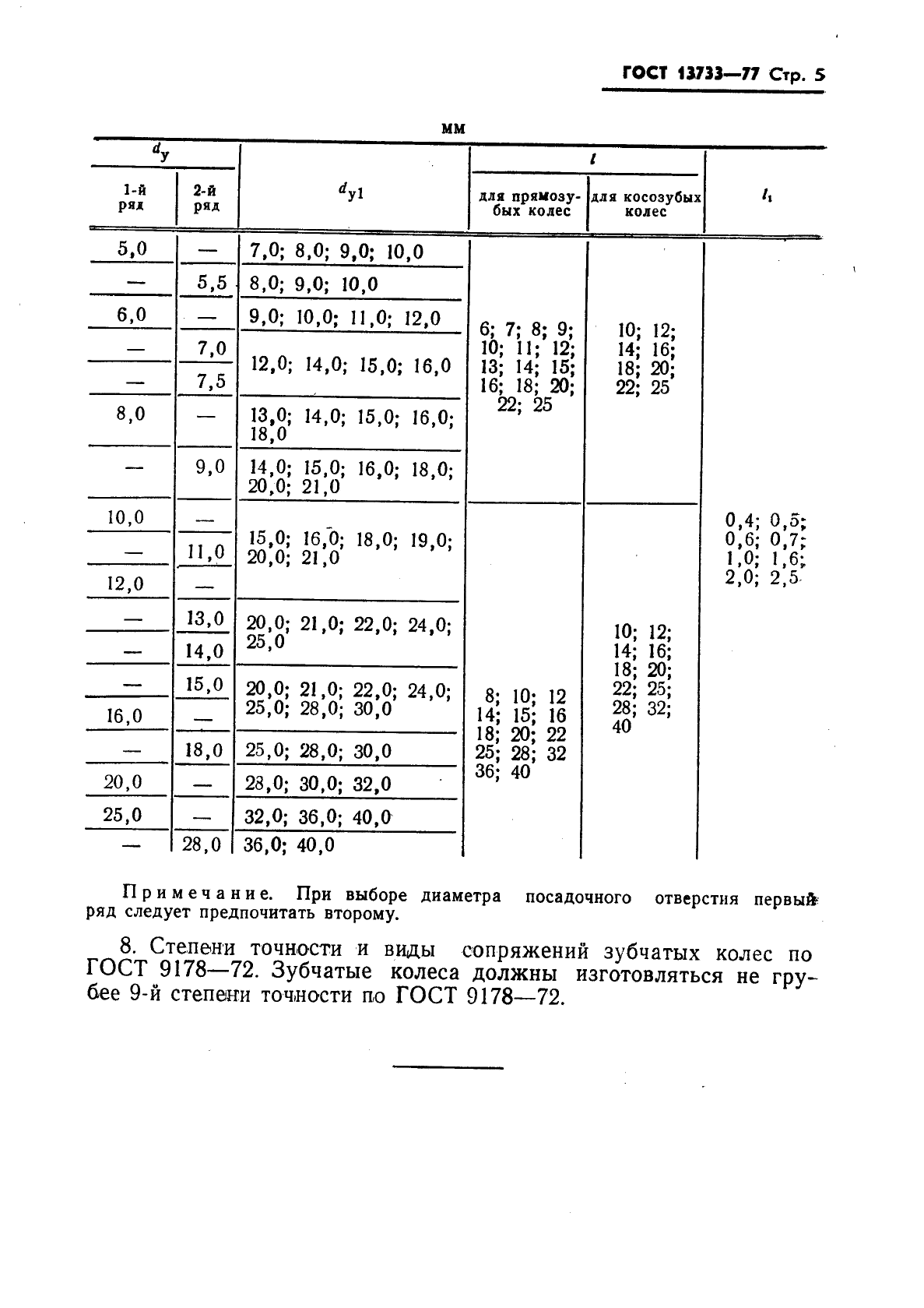  13733-77