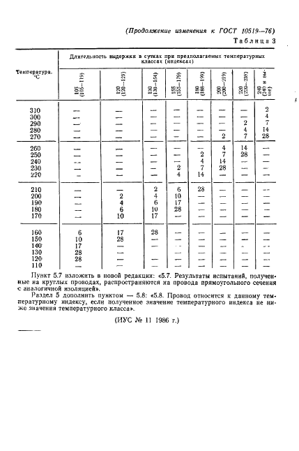  10519-76