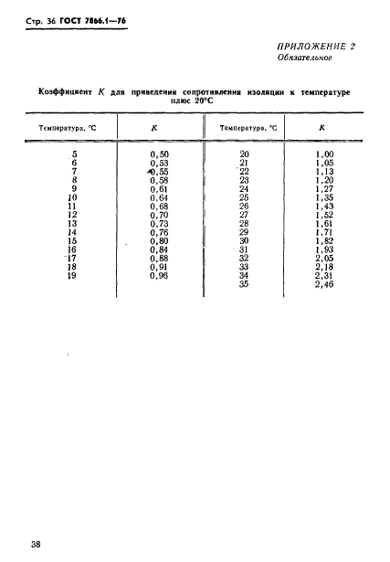  7866.1-76