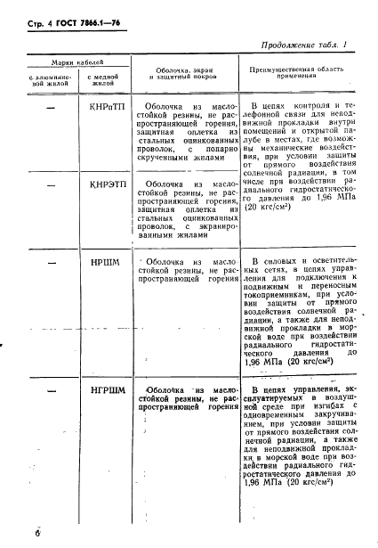  7866.1-76