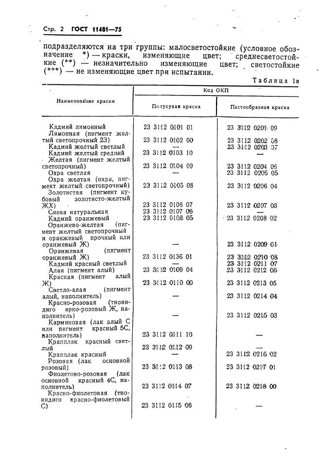  11481-75