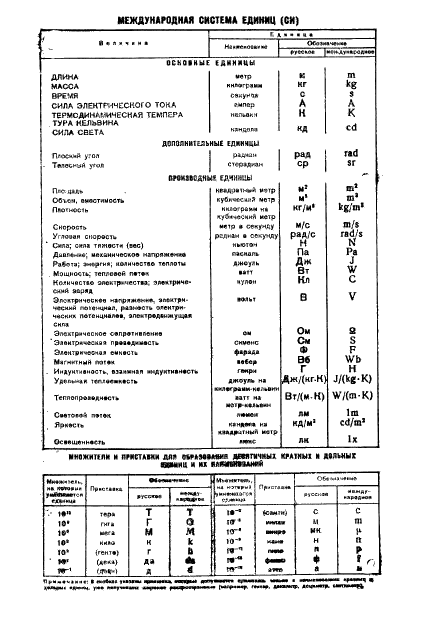  11583-74