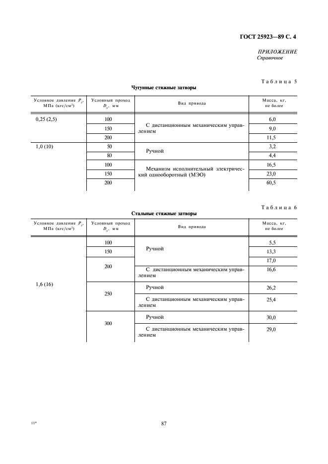  25923-89