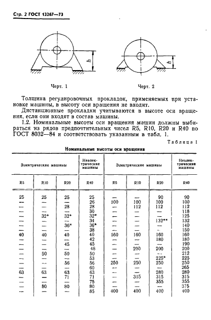  13267-73