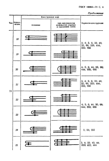  16964-71