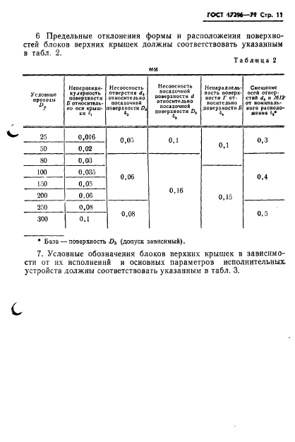  17296-71