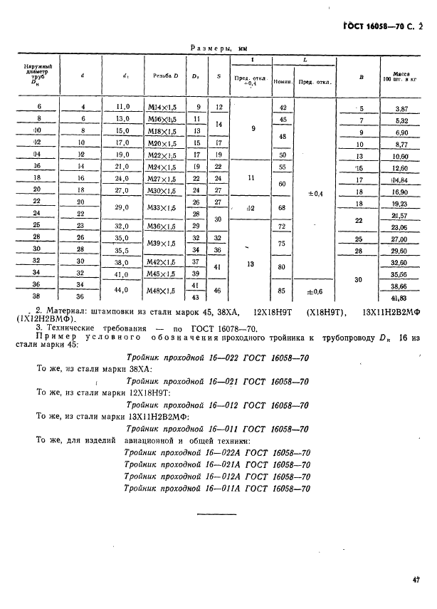  16058-70