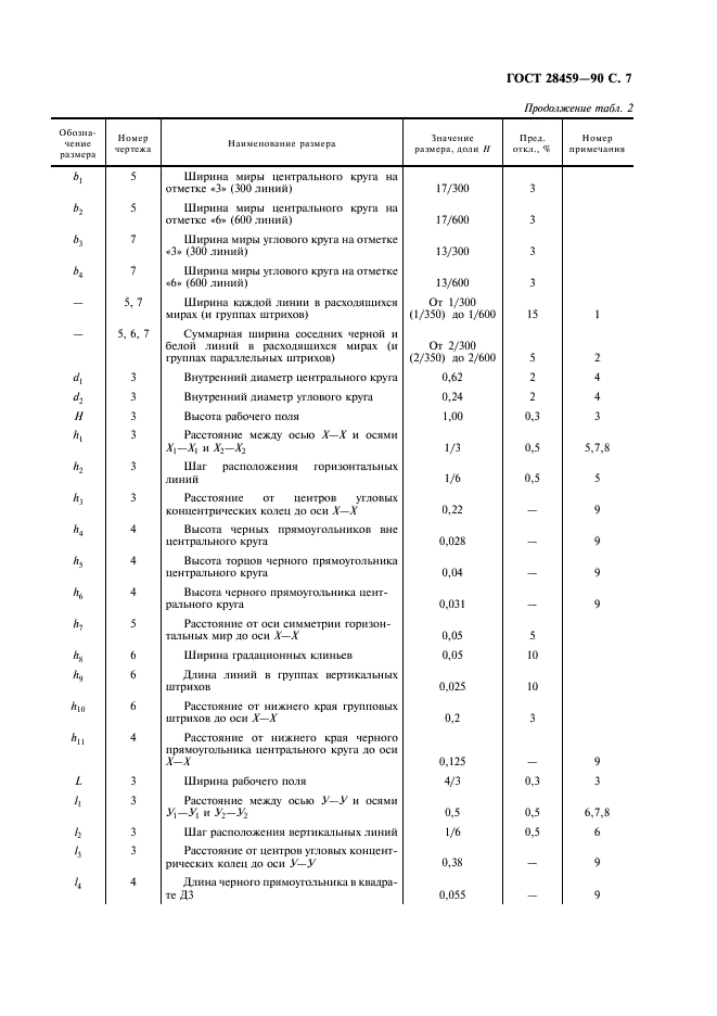  28459-90