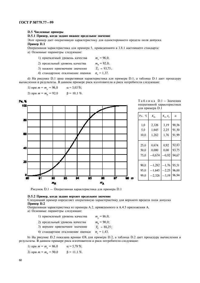   50779.77-99