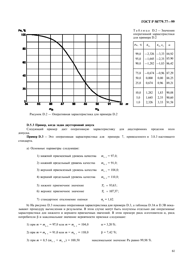   50779.77-99