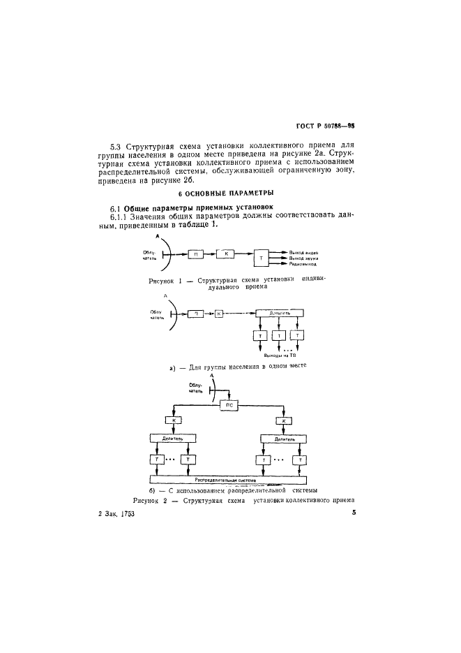   50788-95