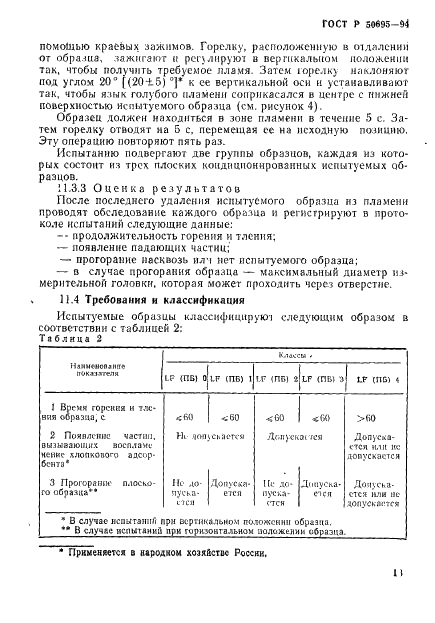   50695-94