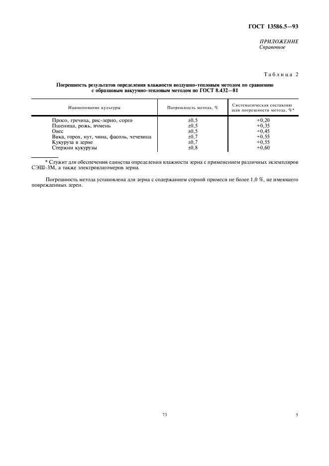  13586.5-93