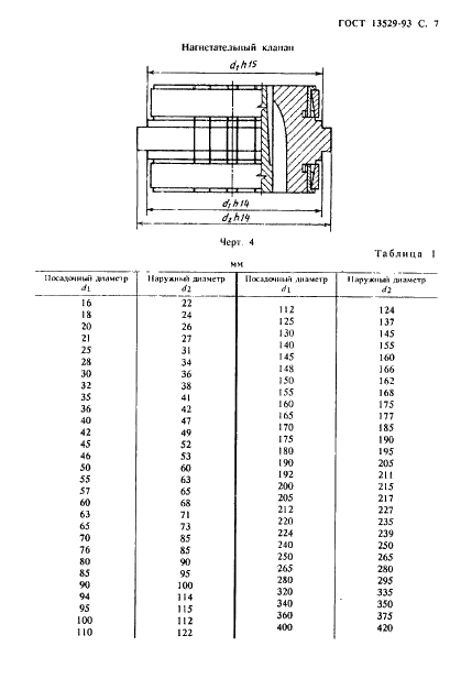  13529-93