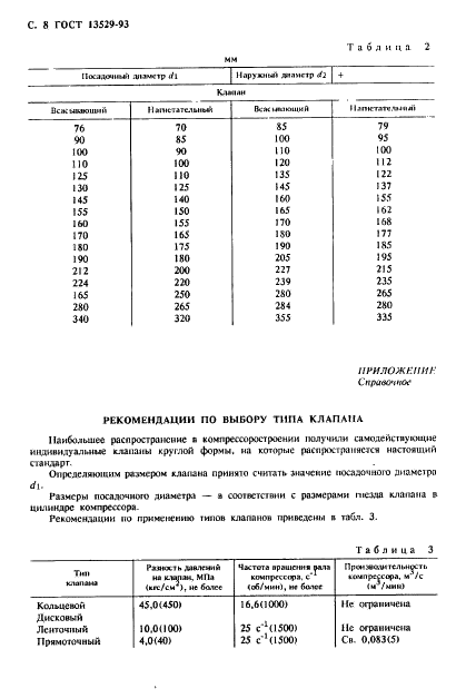  13529-93