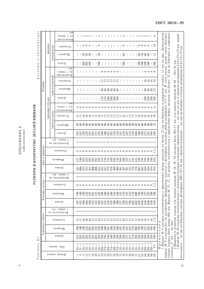  10131-93