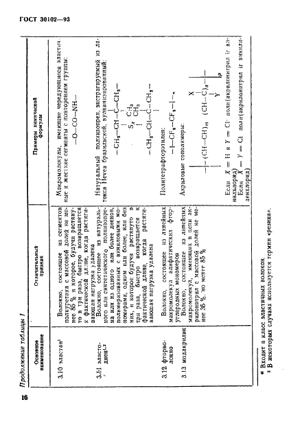  30102-93