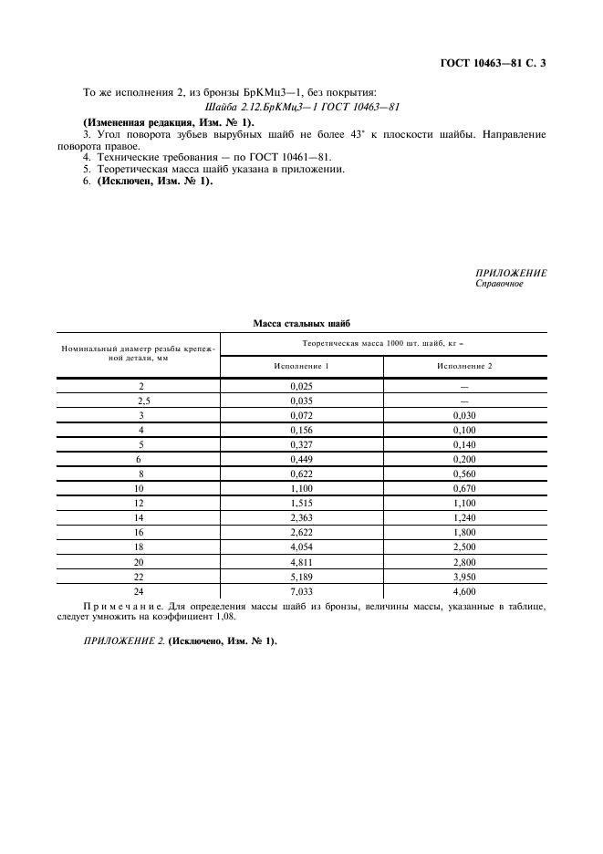  10463-81