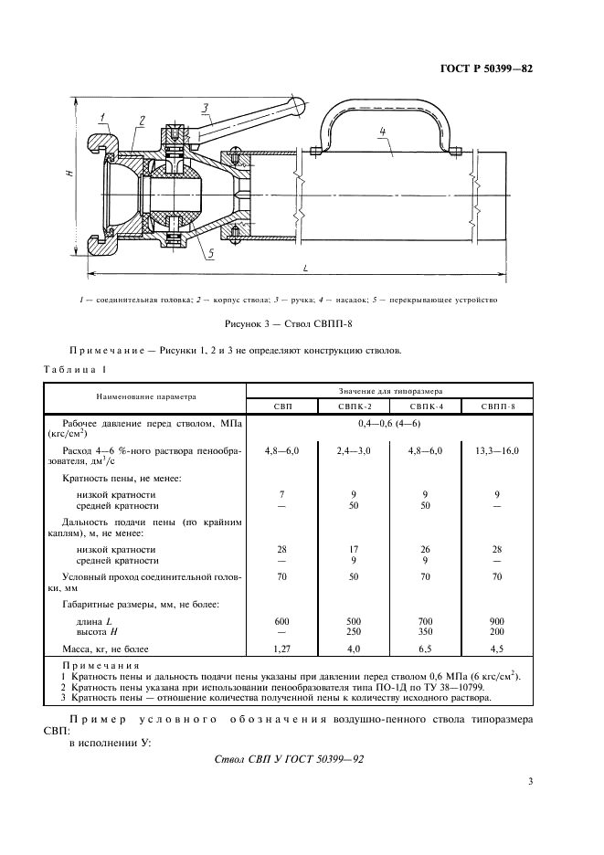   50399-92