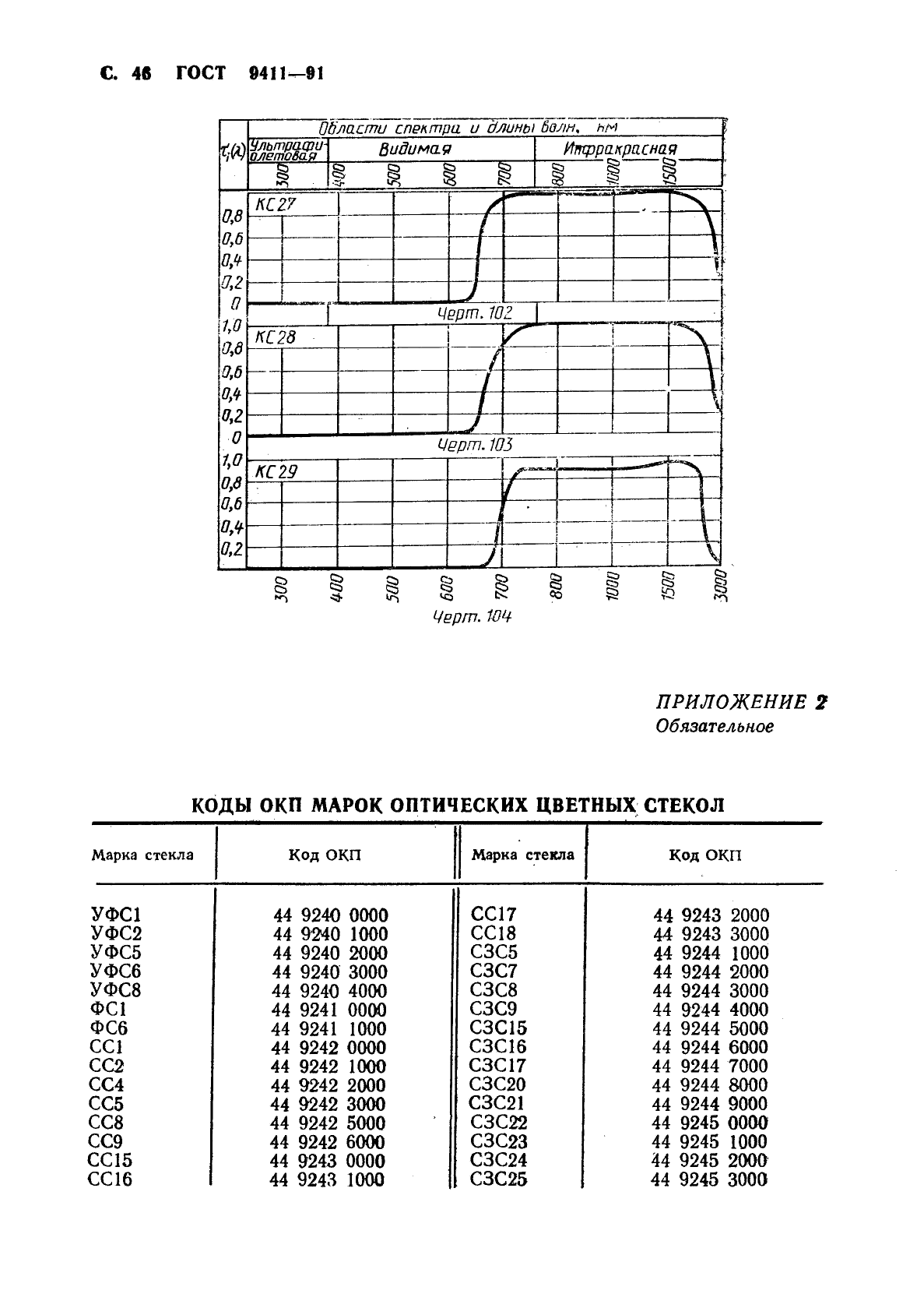  9411-91