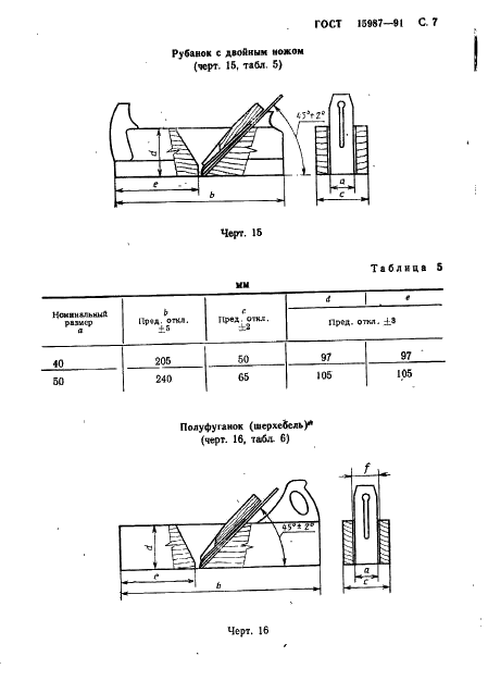  15987-91