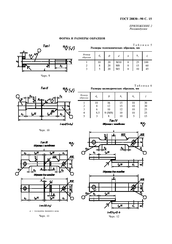  28830-90