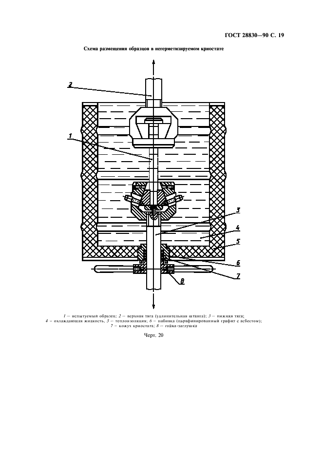  28830-90