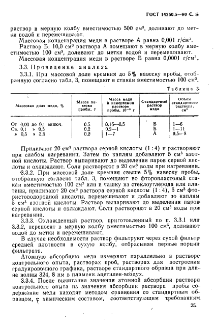  14250.5-90