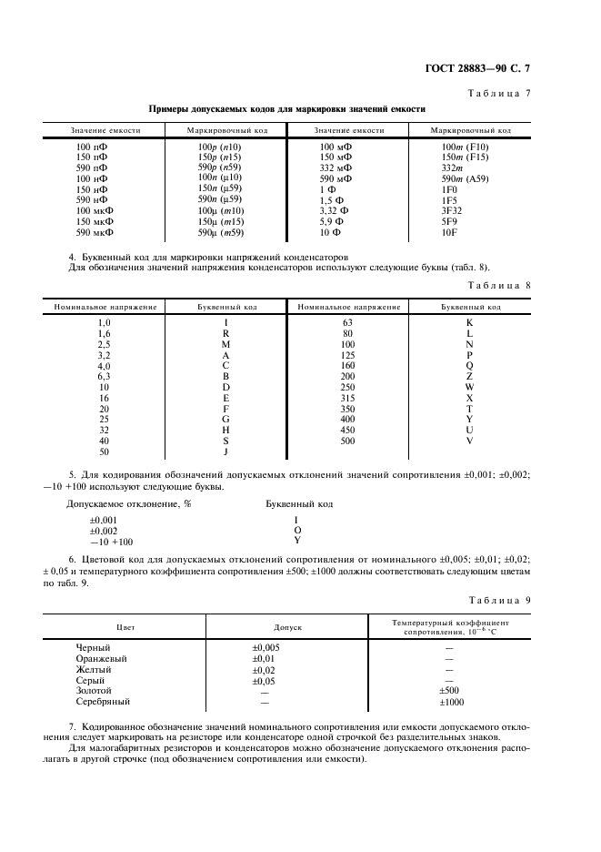  28883-90