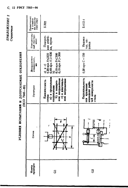  7353-90