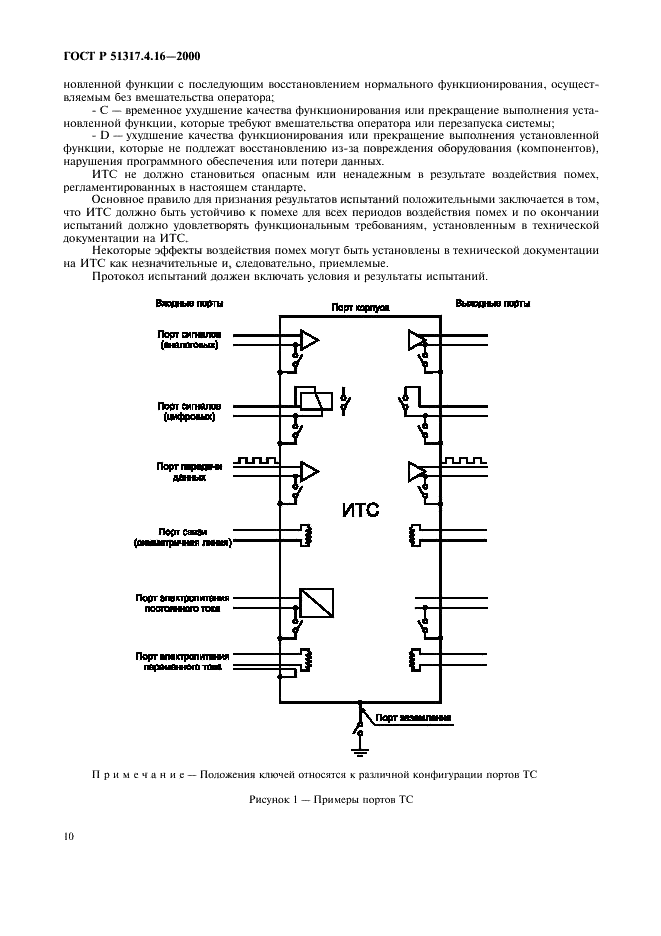   51317.4.16-2000