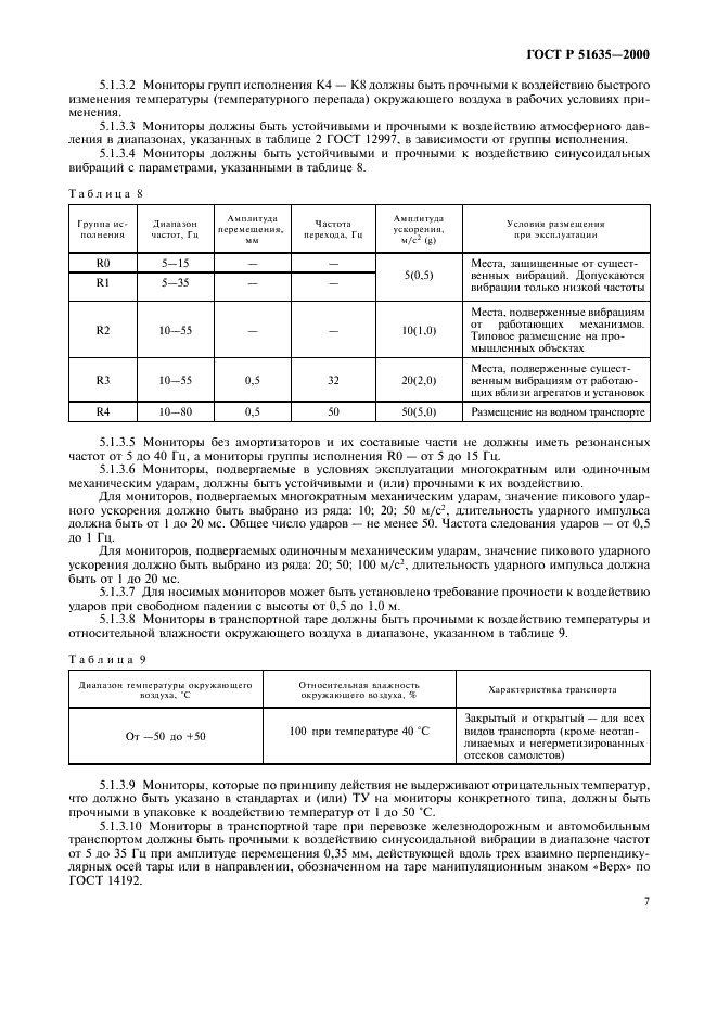   51635-2000