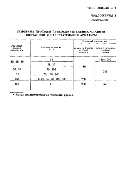  13846-89