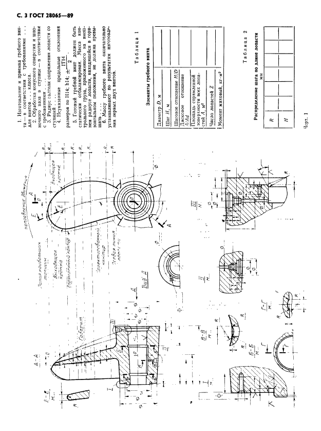  28065-89