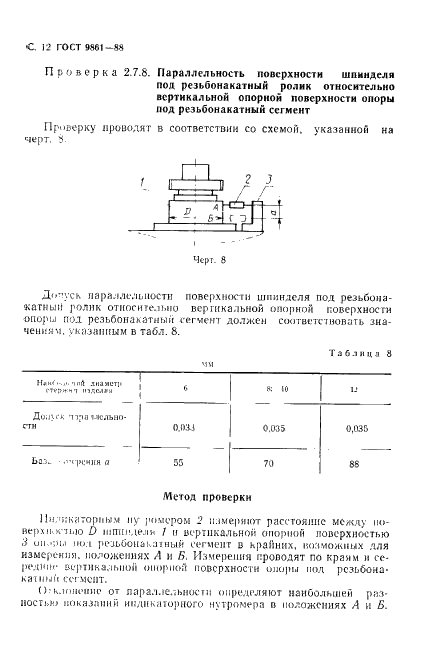  9861-88