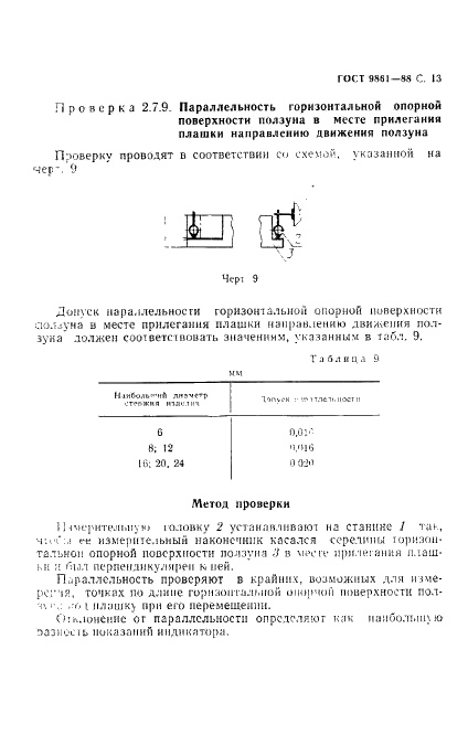  9861-88