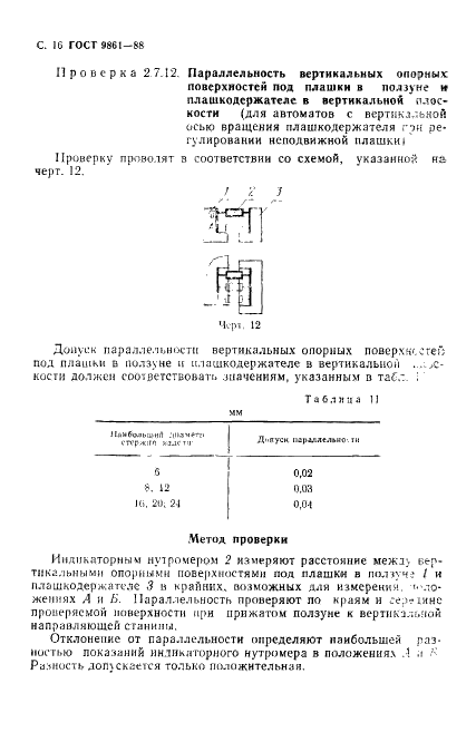  9861-88