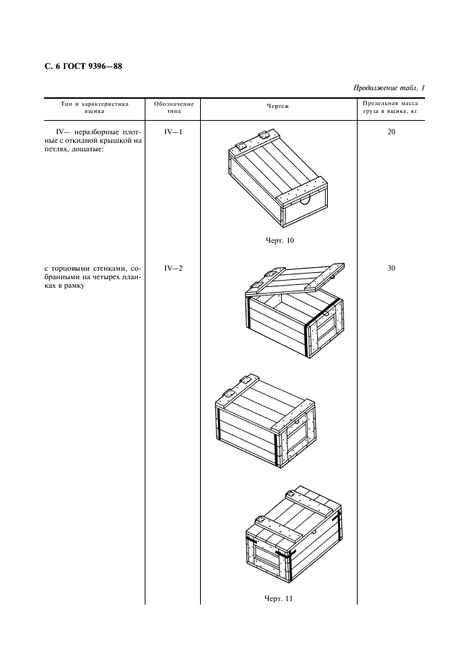  9396-88