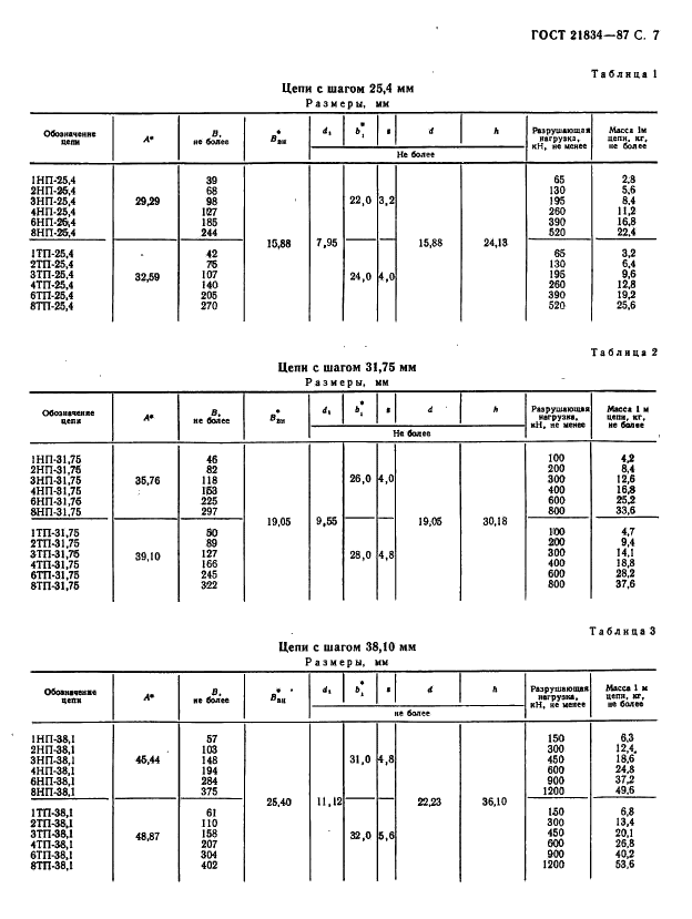  21834-87