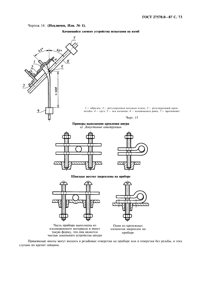  27570.0-87