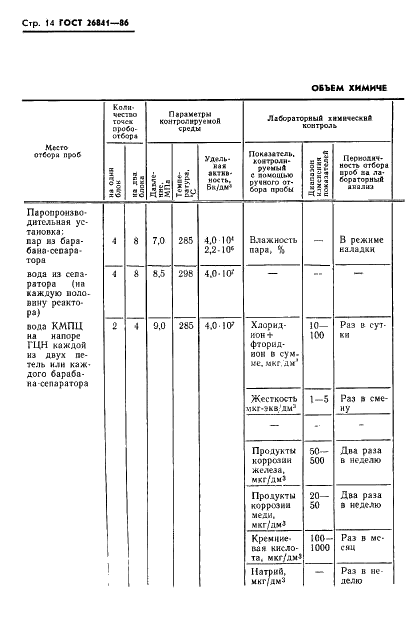  26841-86