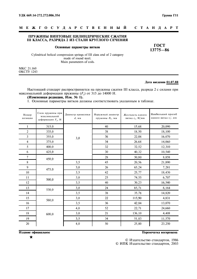  13775-86