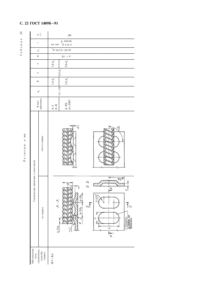  14098-91