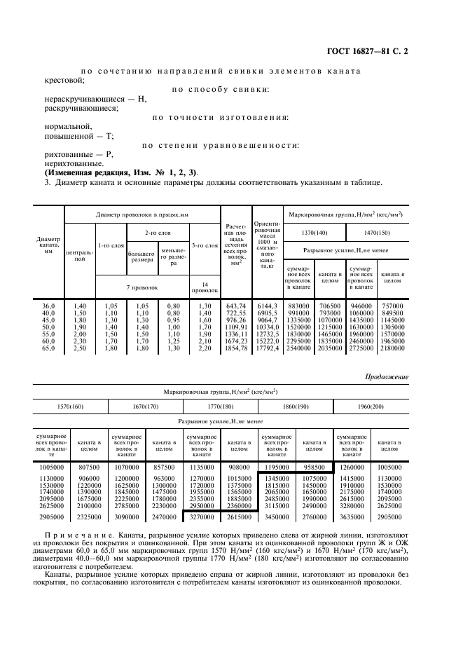  16827-81