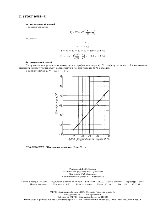  16783-71