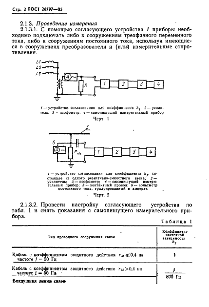  26797-85