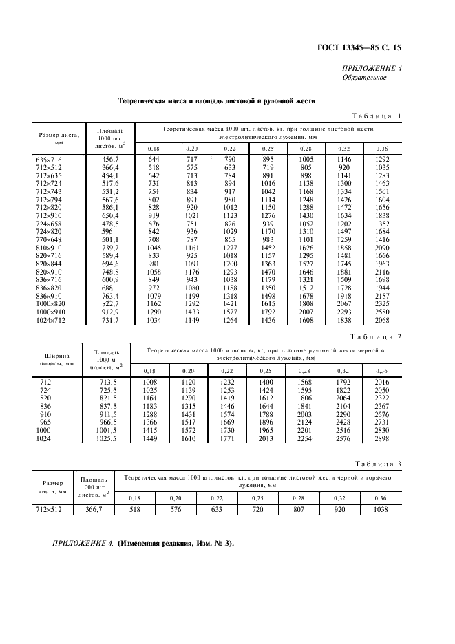  13345-85