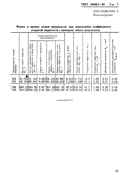  26450.1-85